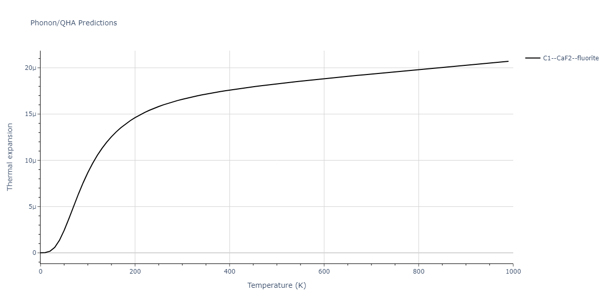 2020--Oh-S-H--Co-V--LAMMPS--ipr1/phonon.Co2V.alpha.png