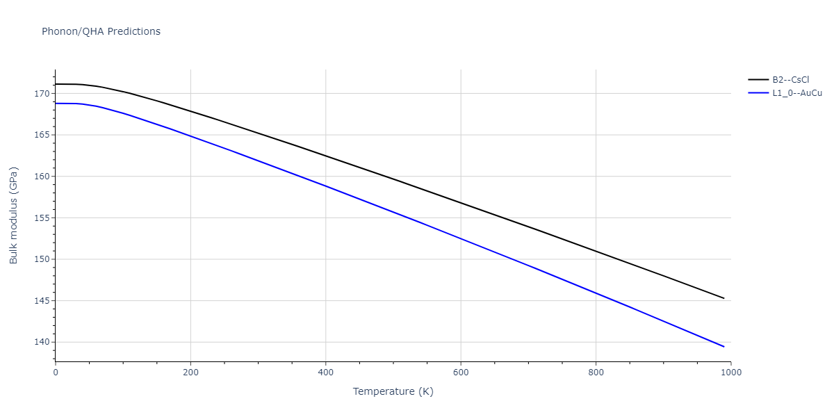 2020--Oh-S-H--Co-V--LAMMPS--ipr1/phonon.CoV.B.png