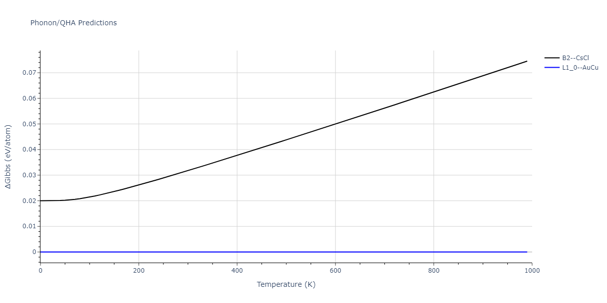 2020--Oh-S-H--Co-V--LAMMPS--ipr1/phonon.CoV.G.png