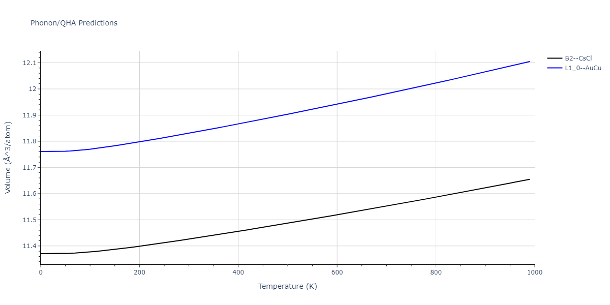 2020--Oh-S-H--Co-V--LAMMPS--ipr1/phonon.CoV.V.png