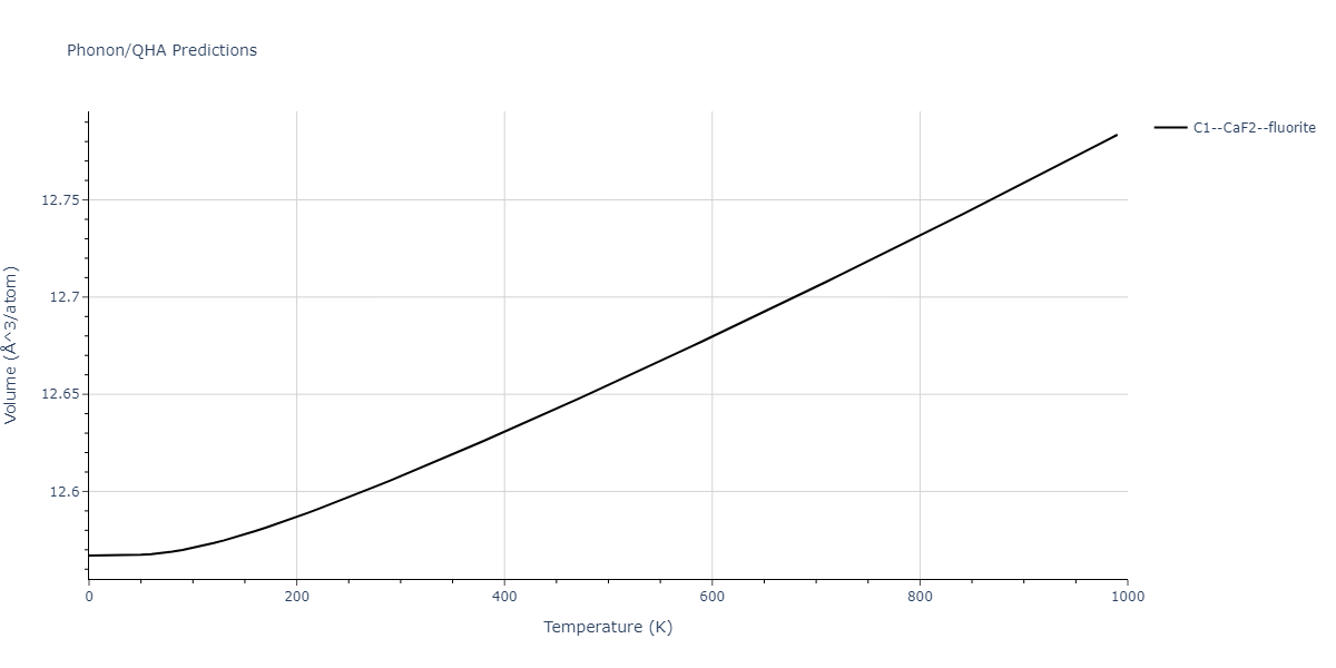 2020--Oh-S-H--Co-V--LAMMPS--ipr1/phonon.CoV2.V.png