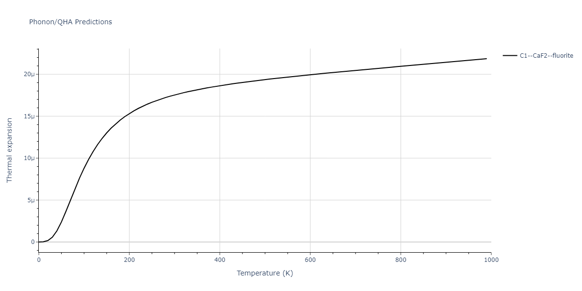 2020--Oh-S-H--Co-V--LAMMPS--ipr1/phonon.CoV2.alpha.png