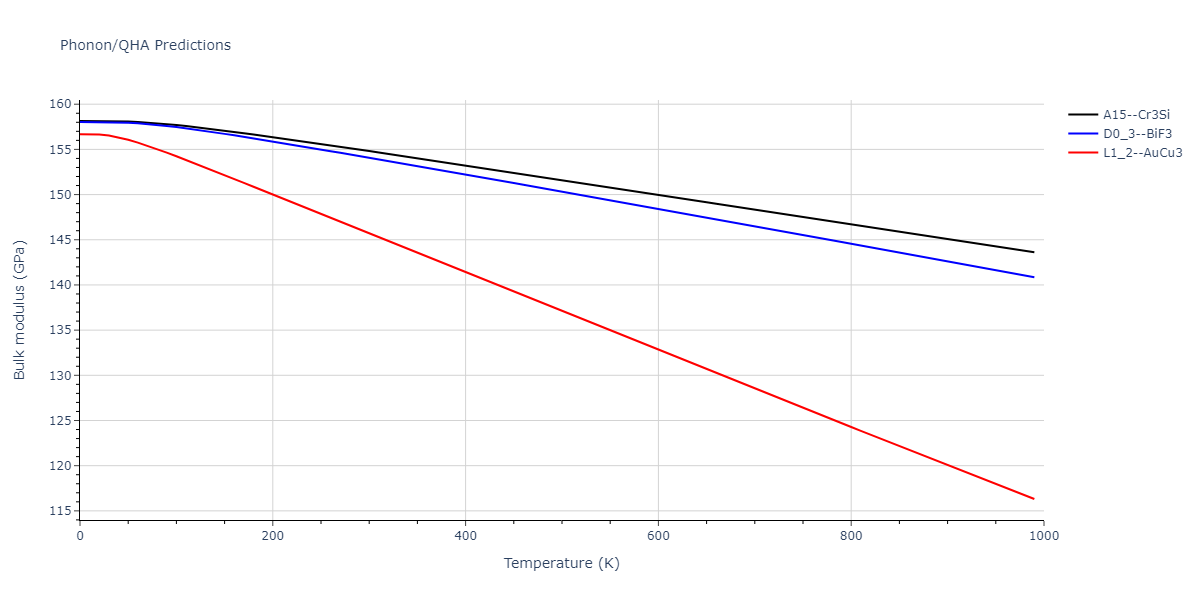 2020--Oh-S-H--Co-V--LAMMPS--ipr1/phonon.CoV3.B.png