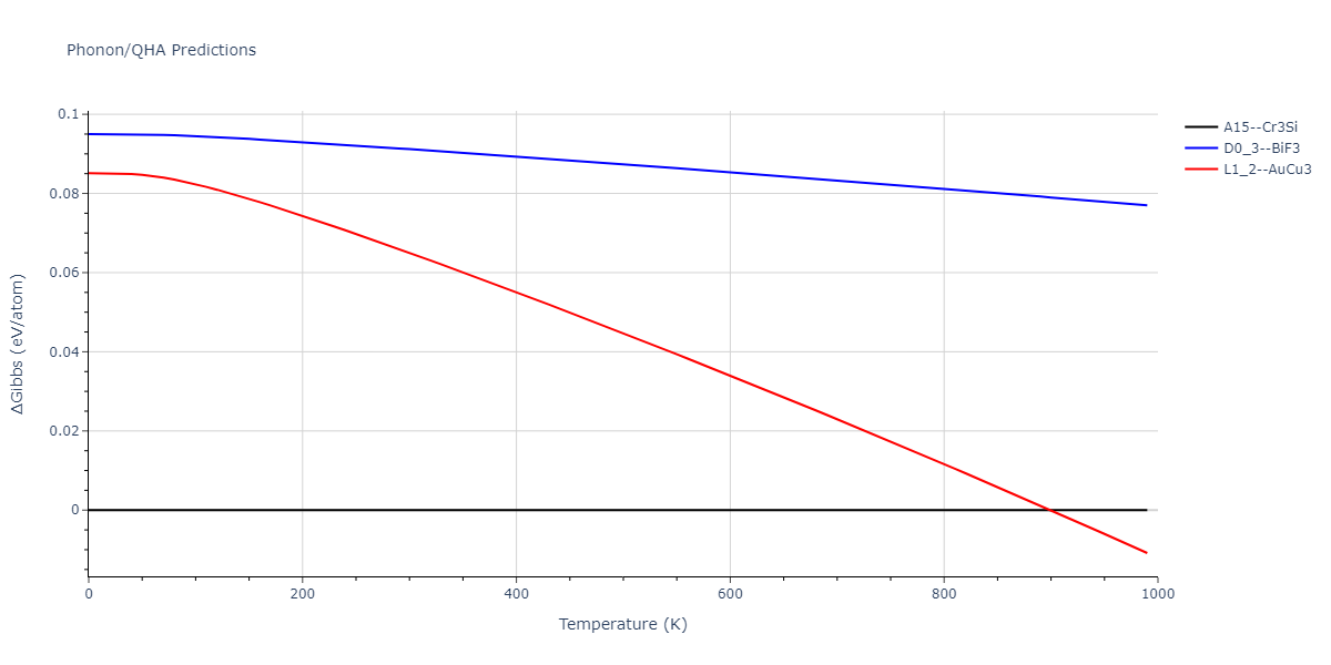 2020--Oh-S-H--Co-V--LAMMPS--ipr1/phonon.CoV3.G.png