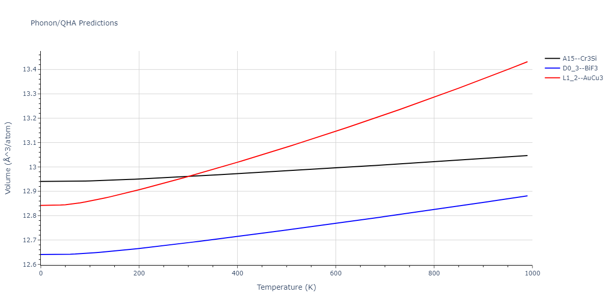 2020--Oh-S-H--Co-V--LAMMPS--ipr1/phonon.CoV3.V.png