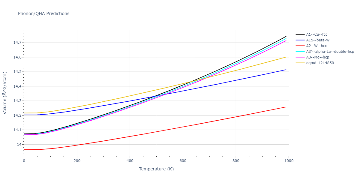 2020--Oh-S-H--Co-V--LAMMPS--ipr1/phonon.V.V.png