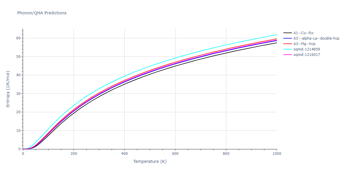 2020--Purja-Pun-G-P--Al--LAMMPS--ipr1/phonon.Al.S.png