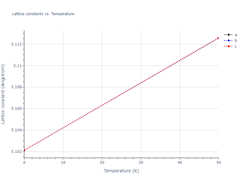 2020--Starikov-S--Si-Au-Al--LAMMPS--ipr1/mdsolid.Al.A15--beta-W.89ceb589.a