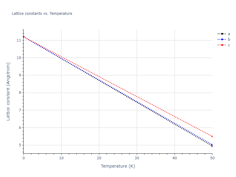 2020--Starikov-S--Si-Au-Al--LAMMPS--ipr1/mdsolid.AlAu.B3--ZnS--cubic-zinc-blende.321d6bcb.a