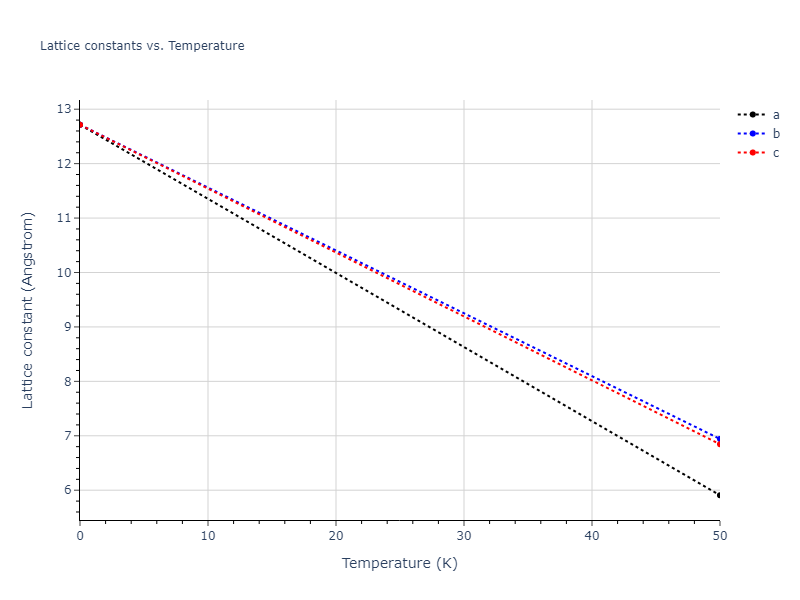 2020--Starikov-S--Si-Au-Al--LAMMPS--ipr1/mdsolid.AlAu3.D0_3--BiF3.18d9221f.a