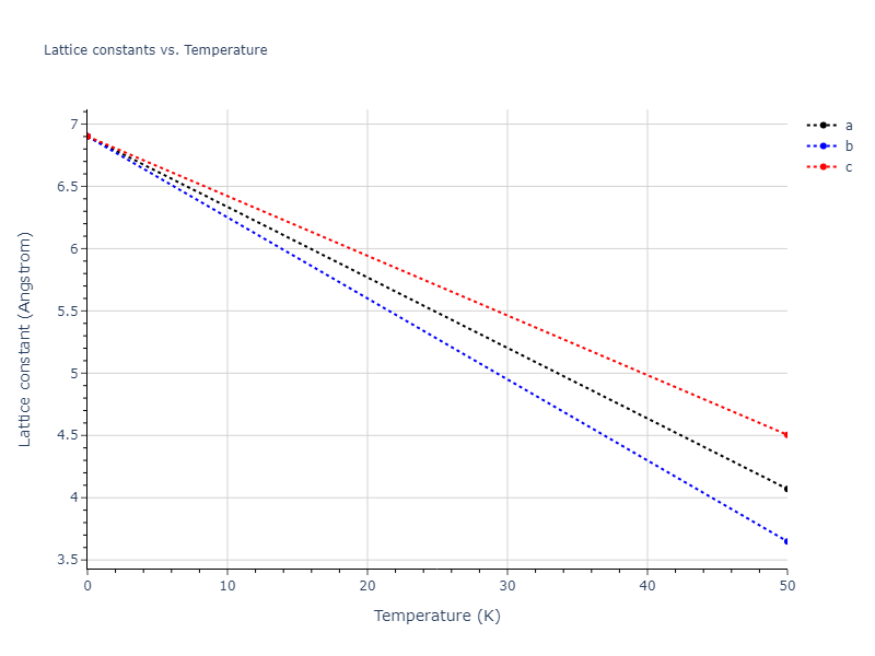2020--Starikov-S--Si-Au-Al--LAMMPS--ipr1/mdsolid.AuSi.B2--CsCl.63f9c28e.a