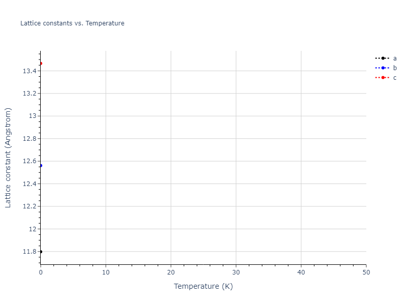 2020--Starikov-S--Si-Au-Al--LAMMPS--ipr1/mdsolid.Si.mp-1244971.1ea20fe6.a