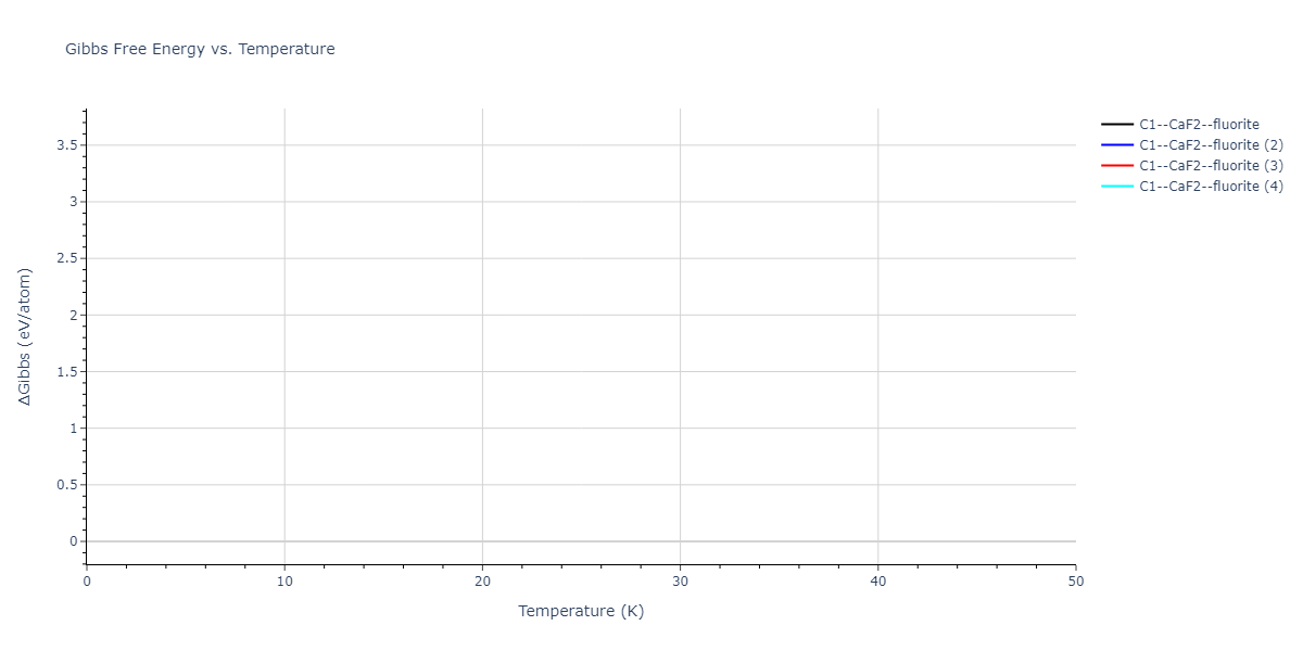2020--Starikov-S--Si-Au-Al--LAMMPS--ipr1/mdthermo.Al2Si.G