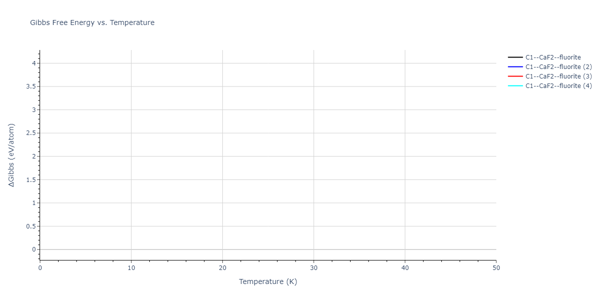 2020--Starikov-S--Si-Au-Al--LAMMPS--ipr1/mdthermo.Au2Si.G