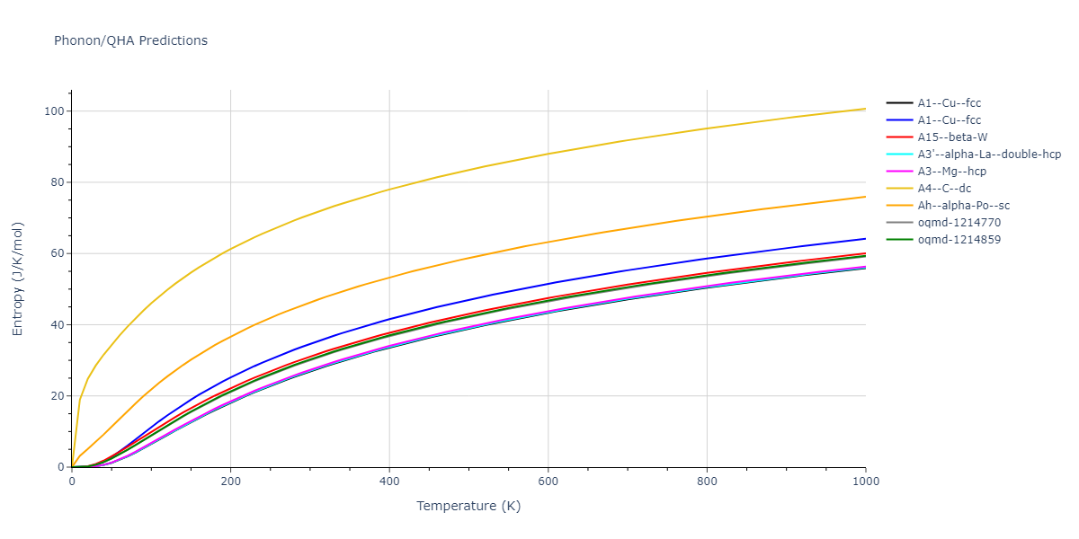 2020--Starikov-S--Si-Au-Al--LAMMPS--ipr1/phonon.Al.S.png