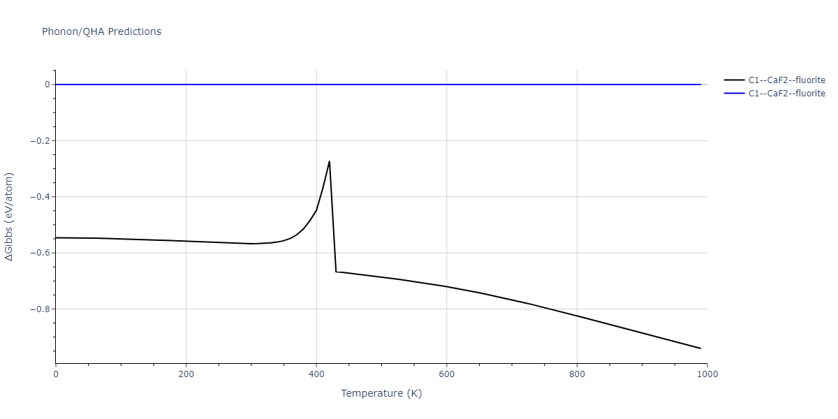 2020--Starikov-S--Si-Au-Al--LAMMPS--ipr1/phonon.Al2Si.G.png