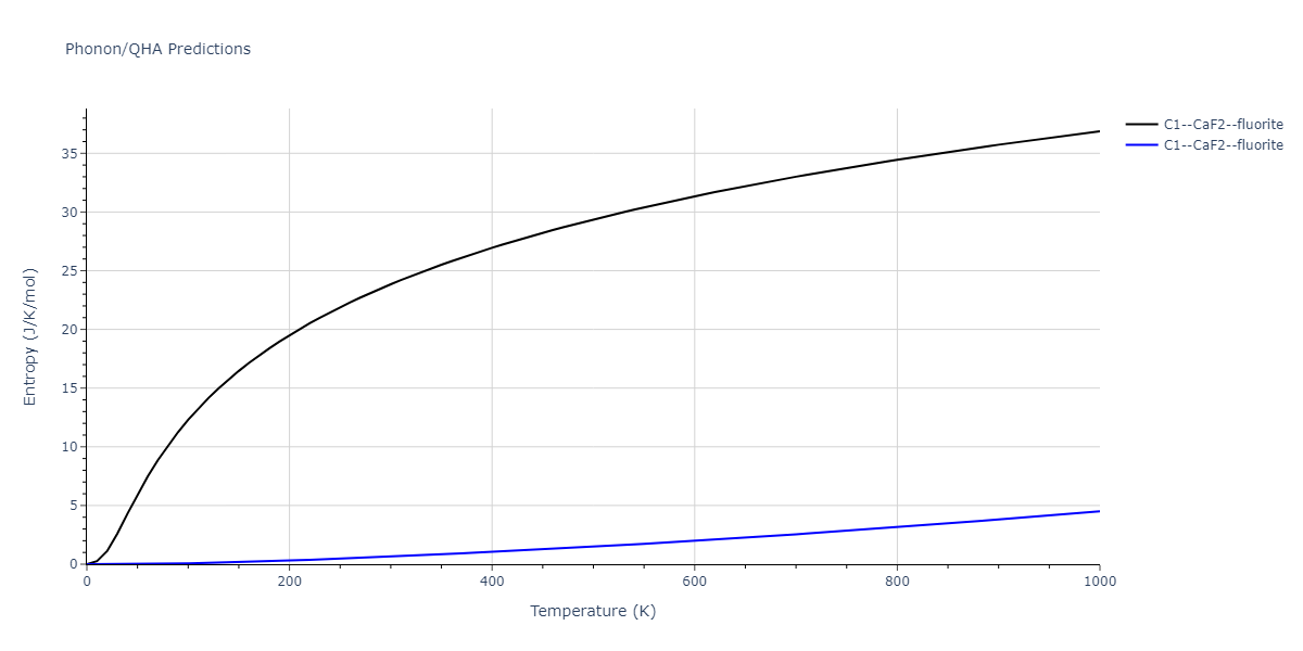 2020--Starikov-S--Si-Au-Al--LAMMPS--ipr1/phonon.Al2Si.S.png