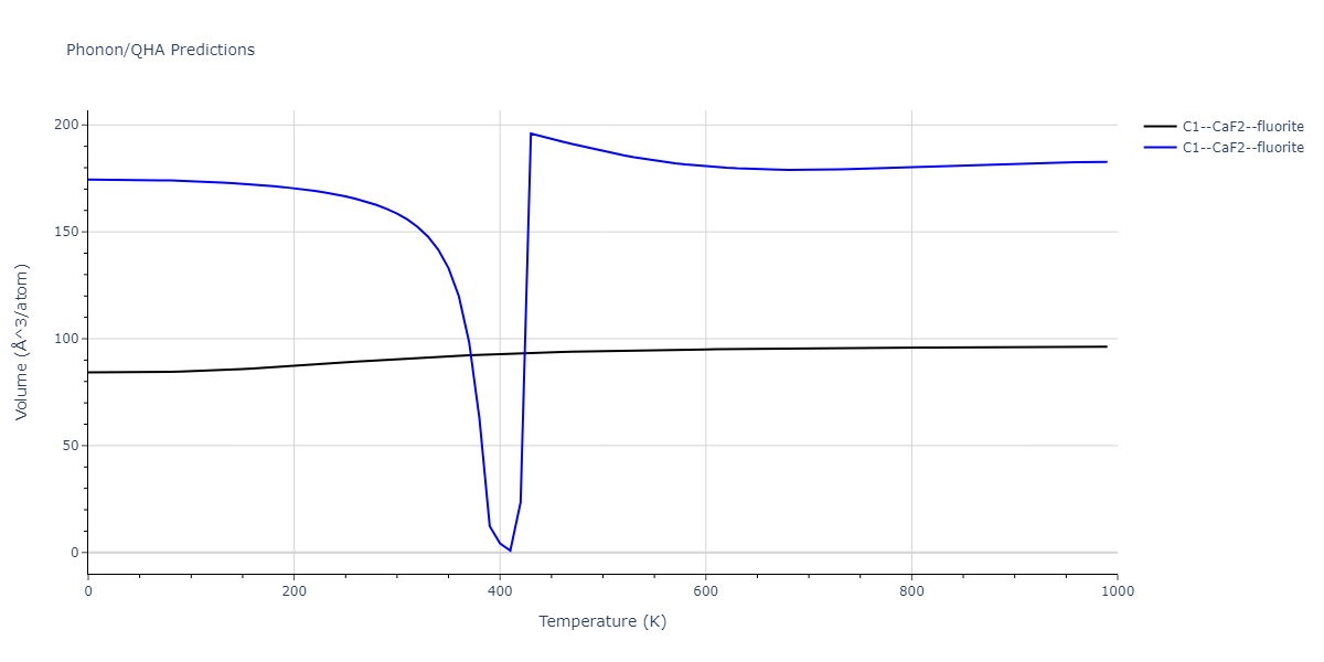 2020--Starikov-S--Si-Au-Al--LAMMPS--ipr1/phonon.Al2Si.V.png