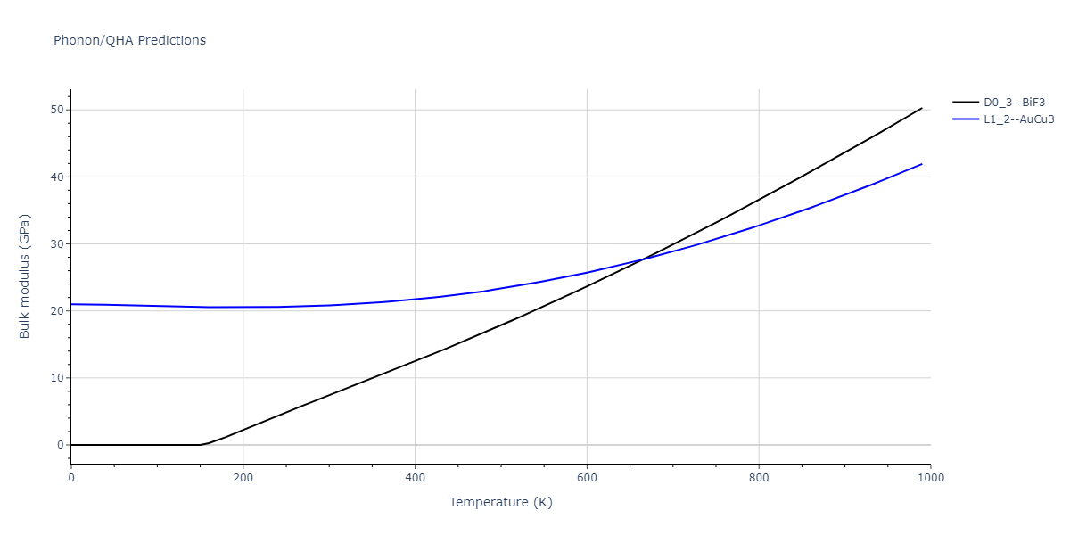 2020--Starikov-S--Si-Au-Al--LAMMPS--ipr1/phonon.Al3Au.B.png