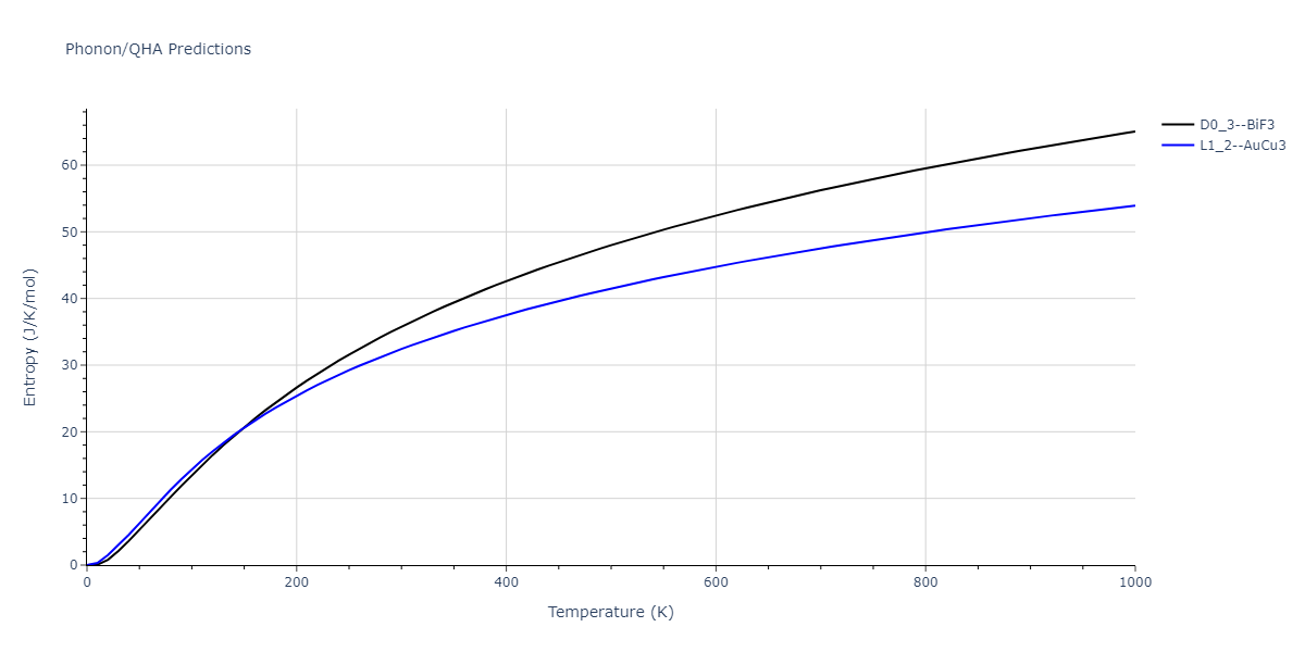 2020--Starikov-S--Si-Au-Al--LAMMPS--ipr1/phonon.Al3Au.S.png