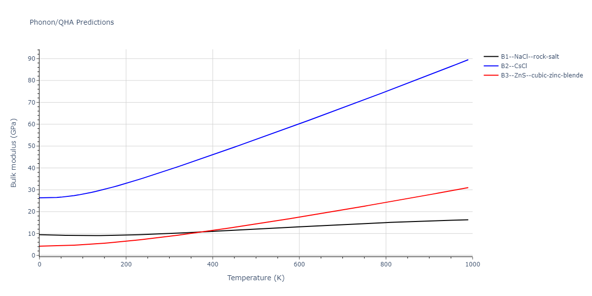 2020--Starikov-S--Si-Au-Al--LAMMPS--ipr1/phonon.AlAu.B.png