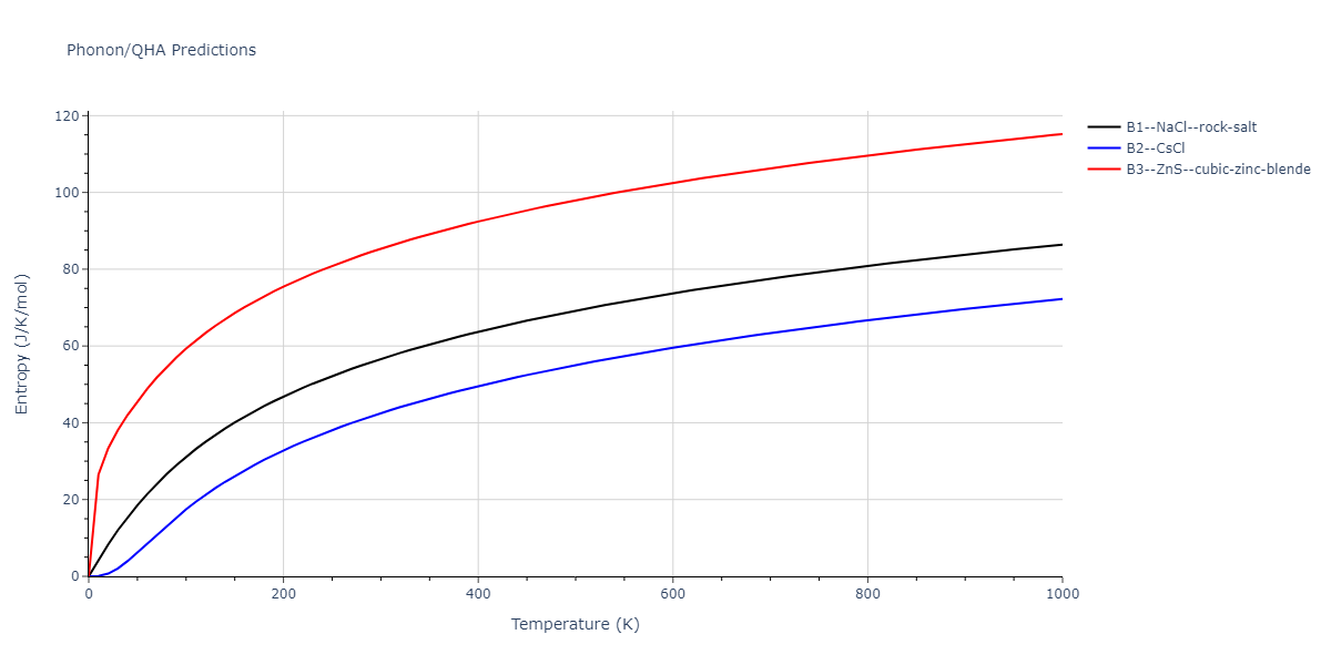 2020--Starikov-S--Si-Au-Al--LAMMPS--ipr1/phonon.AlAu.S.png