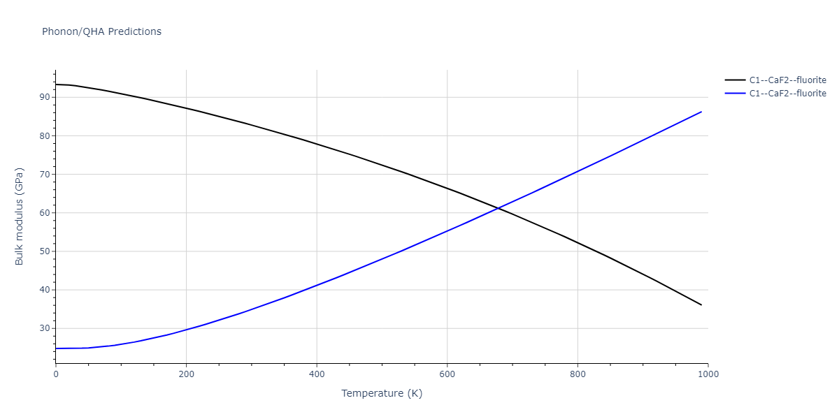 2020--Starikov-S--Si-Au-Al--LAMMPS--ipr1/phonon.AlAu2.B.png