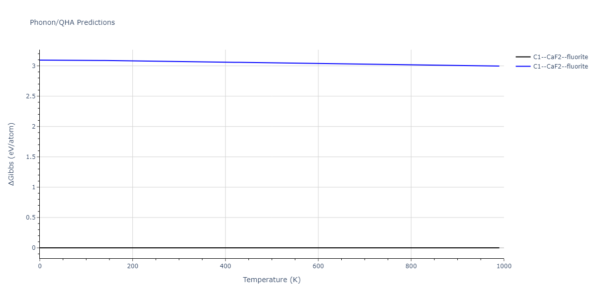 2020--Starikov-S--Si-Au-Al--LAMMPS--ipr1/phonon.AlAu2.G.png