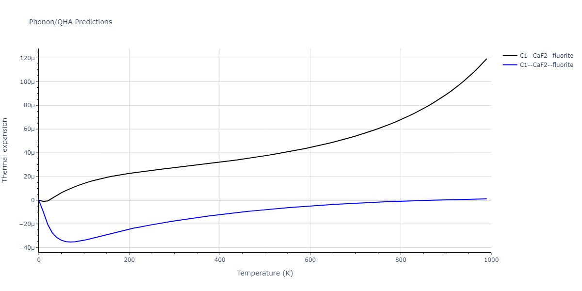 2020--Starikov-S--Si-Au-Al--LAMMPS--ipr1/phonon.AlAu2.alpha.png