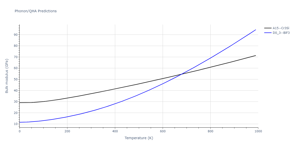 2020--Starikov-S--Si-Au-Al--LAMMPS--ipr1/phonon.AlAu3.B.png