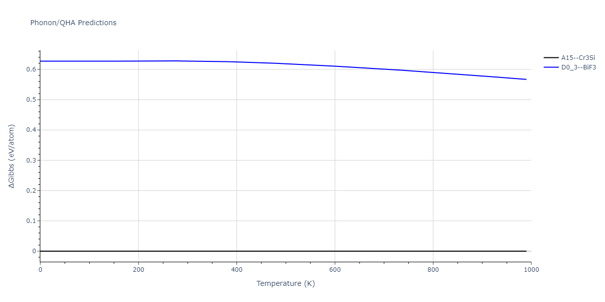 2020--Starikov-S--Si-Au-Al--LAMMPS--ipr1/phonon.AlAu3.G.png