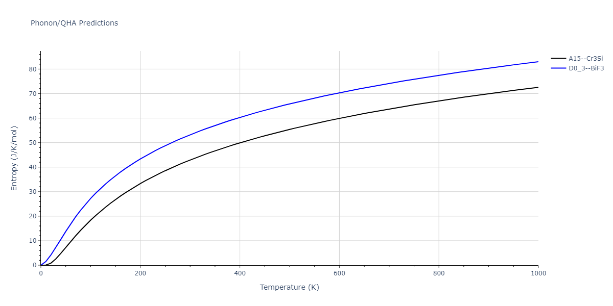 2020--Starikov-S--Si-Au-Al--LAMMPS--ipr1/phonon.AlAu3.S.png