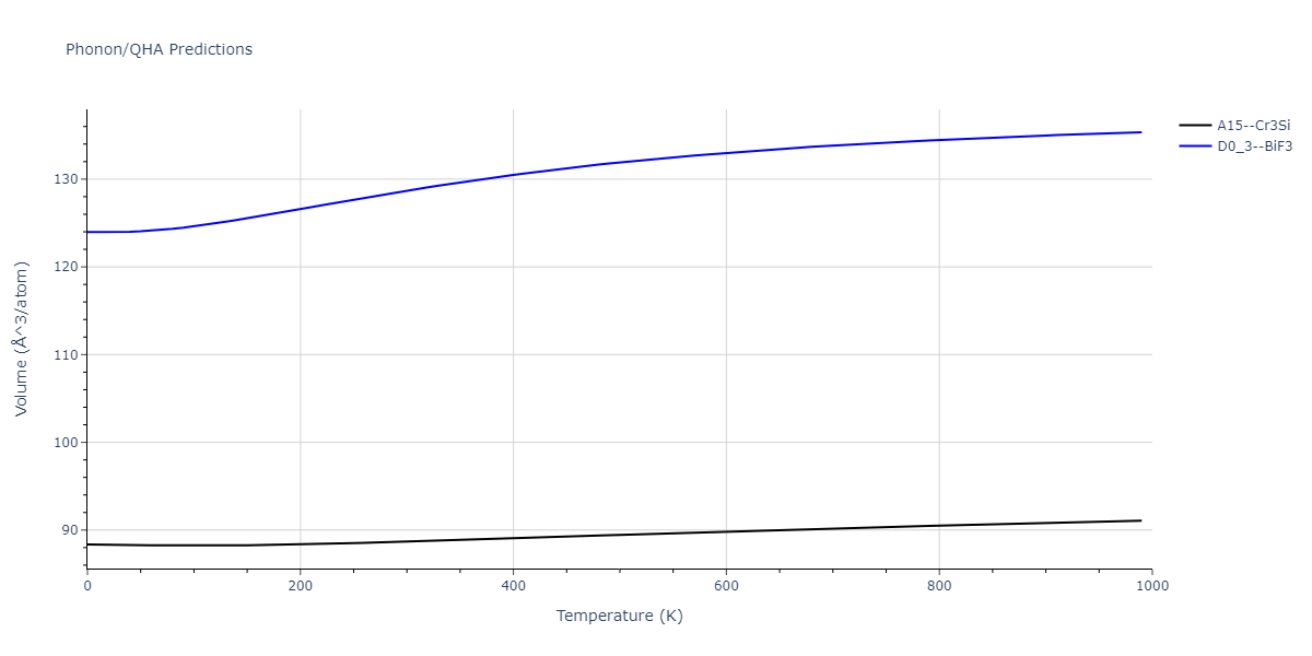 2020--Starikov-S--Si-Au-Al--LAMMPS--ipr1/phonon.AlAu3.V.png