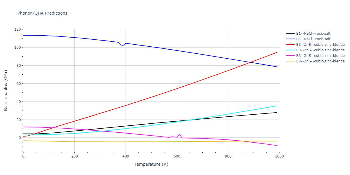 2020--Starikov-S--Si-Au-Al--LAMMPS--ipr1/phonon.AlSi.B.png