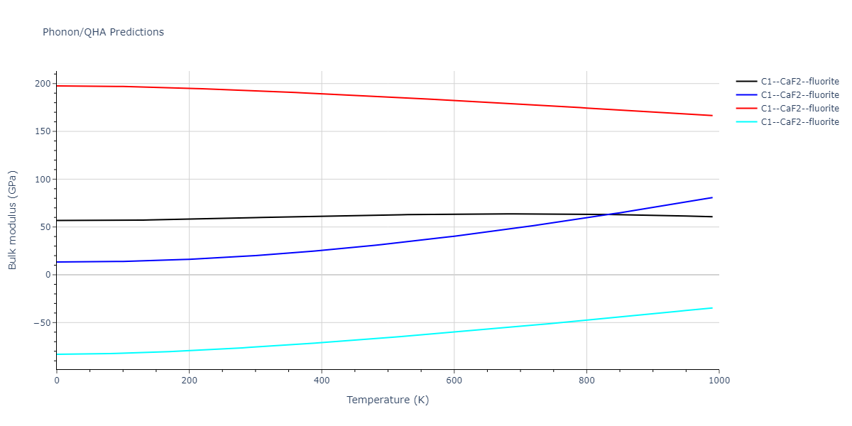 2020--Starikov-S--Si-Au-Al--LAMMPS--ipr1/phonon.AlSi2.B.png