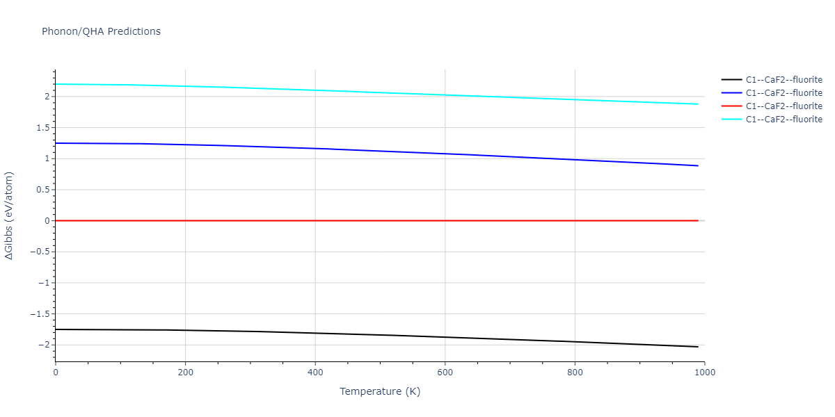 2020--Starikov-S--Si-Au-Al--LAMMPS--ipr1/phonon.AlSi2.G.png