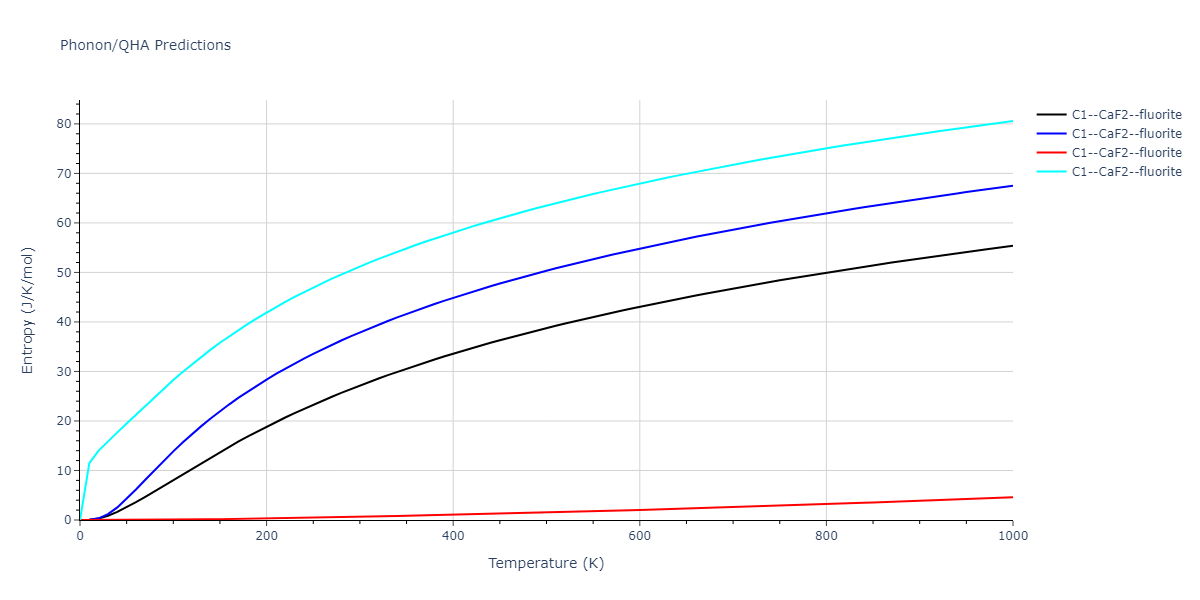 2020--Starikov-S--Si-Au-Al--LAMMPS--ipr1/phonon.AlSi2.S.png