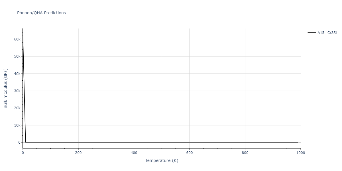 2020--Starikov-S--Si-Au-Al--LAMMPS--ipr1/phonon.AlSi3.B.png