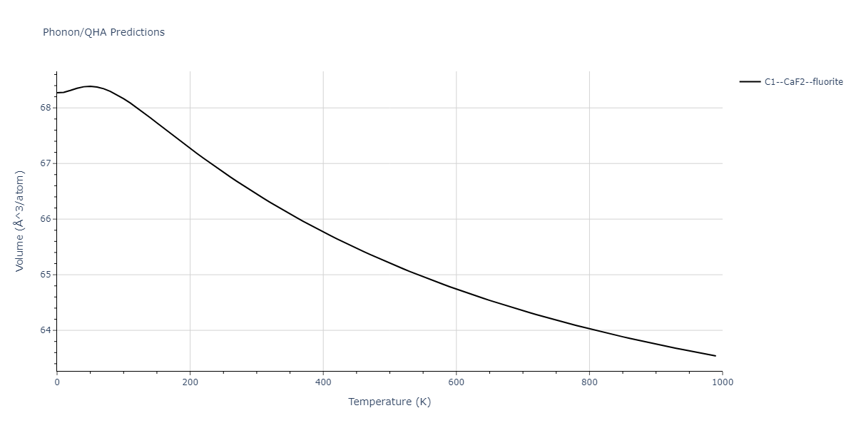 2020--Starikov-S--Si-Au-Al--LAMMPS--ipr1/phonon.Au2Si.V.png