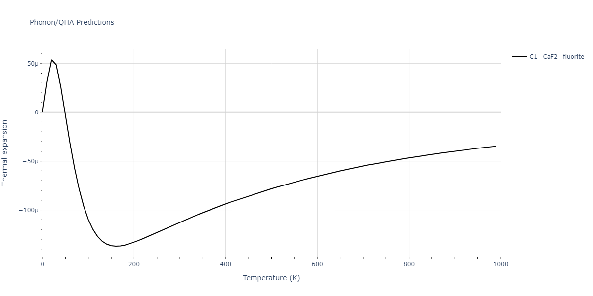 2020--Starikov-S--Si-Au-Al--LAMMPS--ipr1/phonon.Au2Si.alpha.png