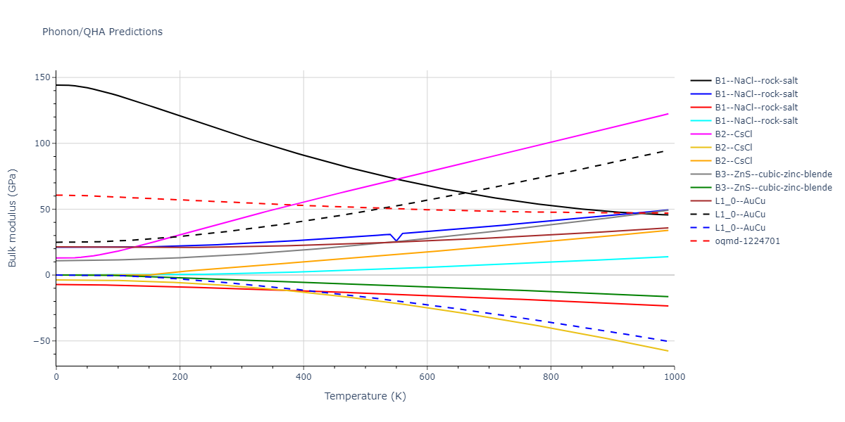 2020--Starikov-S--Si-Au-Al--LAMMPS--ipr1/phonon.AuSi.B.png