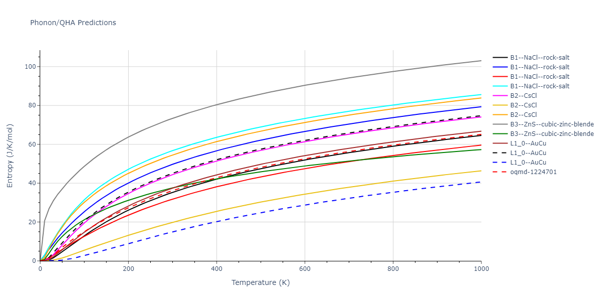 2020--Starikov-S--Si-Au-Al--LAMMPS--ipr1/phonon.AuSi.S.png