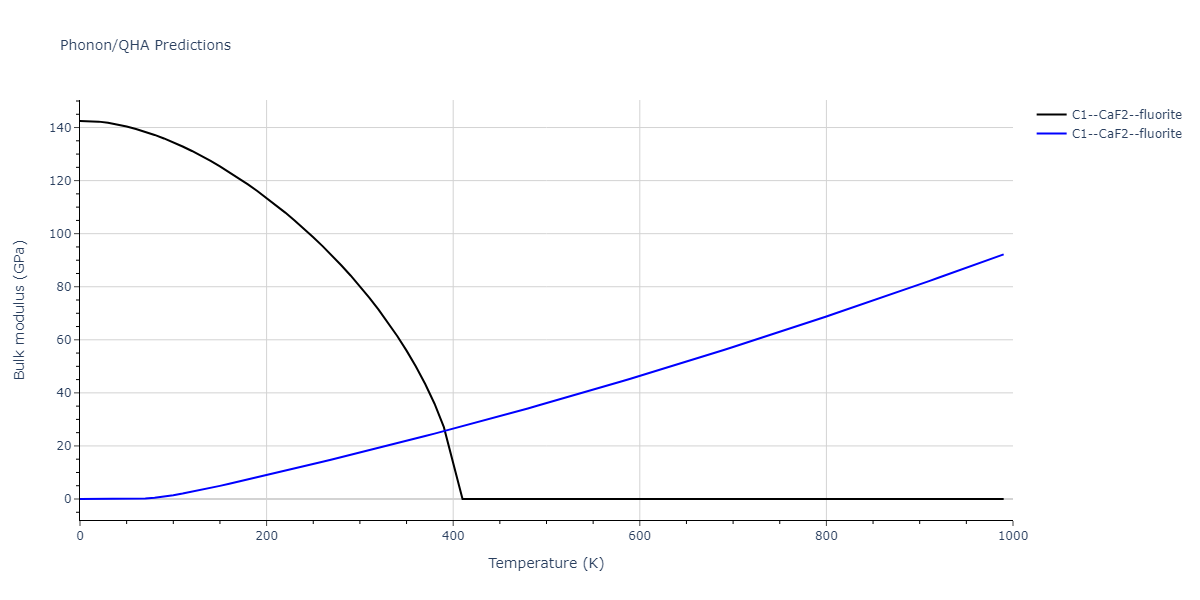 2020--Starikov-S--Si-Au-Al--LAMMPS--ipr1/phonon.AuSi2.B.png