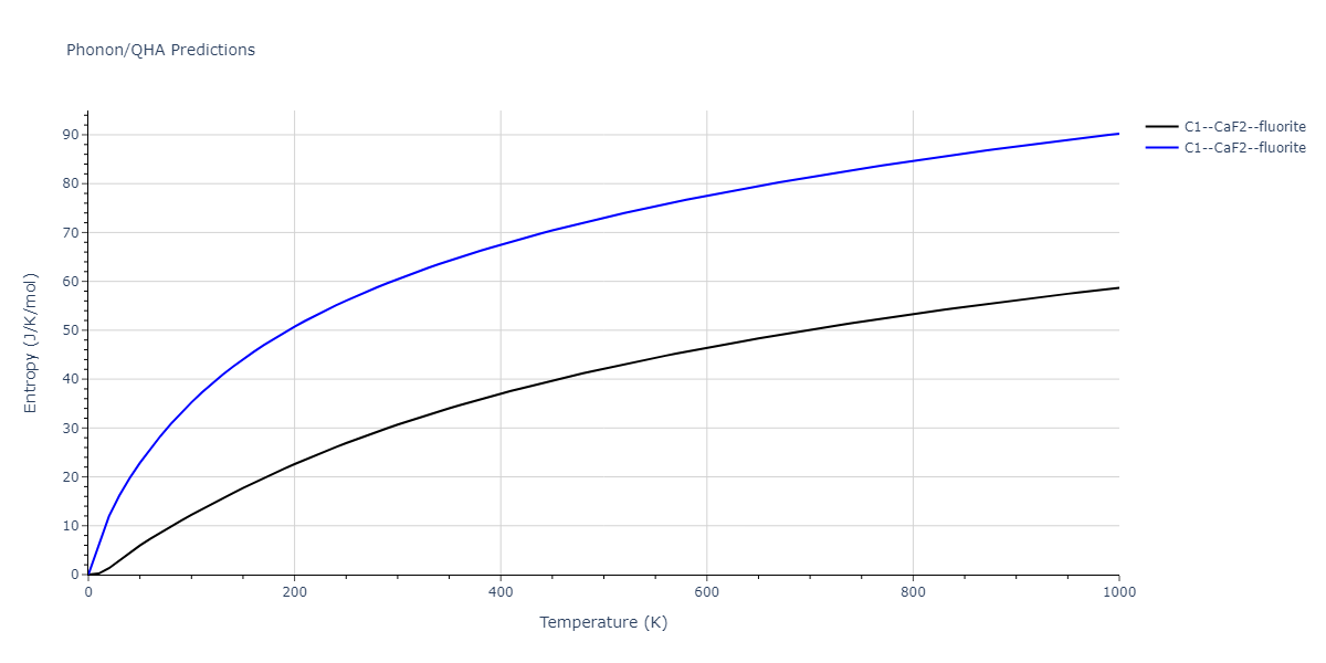 2020--Starikov-S--Si-Au-Al--LAMMPS--ipr1/phonon.AuSi2.S.png