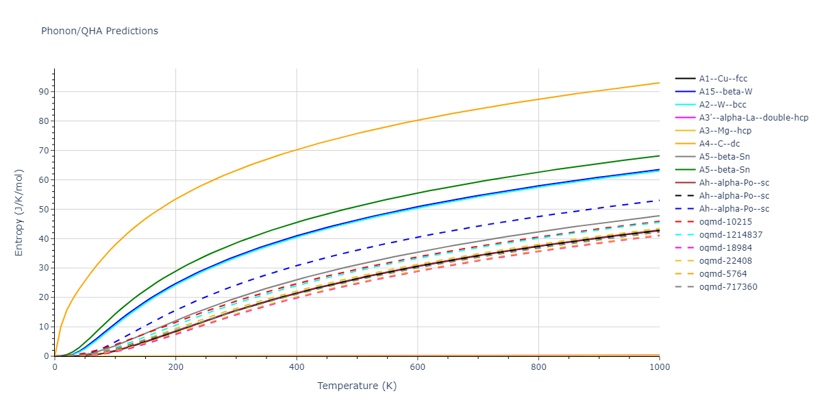 2020--Starikov-S--Si-Au-Al--LAMMPS--ipr1/phonon.Si.S.png