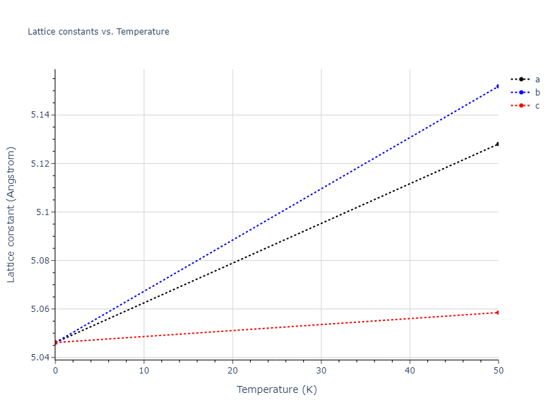 2020--Starikov-S--Si-Au-Al--LAMMPS--ipr2/mdsolid.Al3Au.A15--Cr3Si.759e1fd5.a