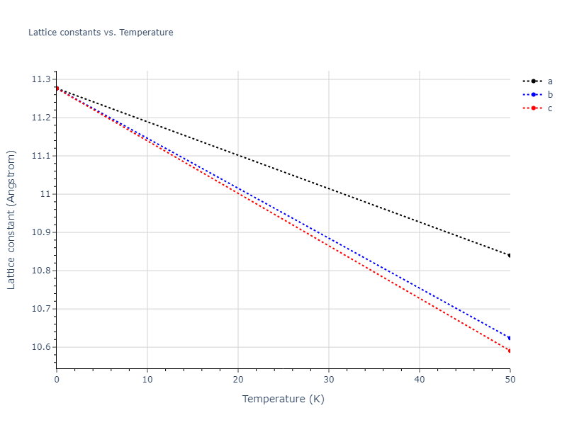 2020--Starikov-S--Si-Au-Al--LAMMPS--ipr2/mdsolid.AlSi.B1--NaCl--rock-salt.0f11b056.a