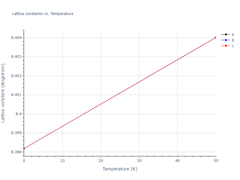 2020--Starikov-S--Si-Au-Al--LAMMPS--ipr2/mdsolid.AlSi3.L1_2--AuCu3.84f24e43.a