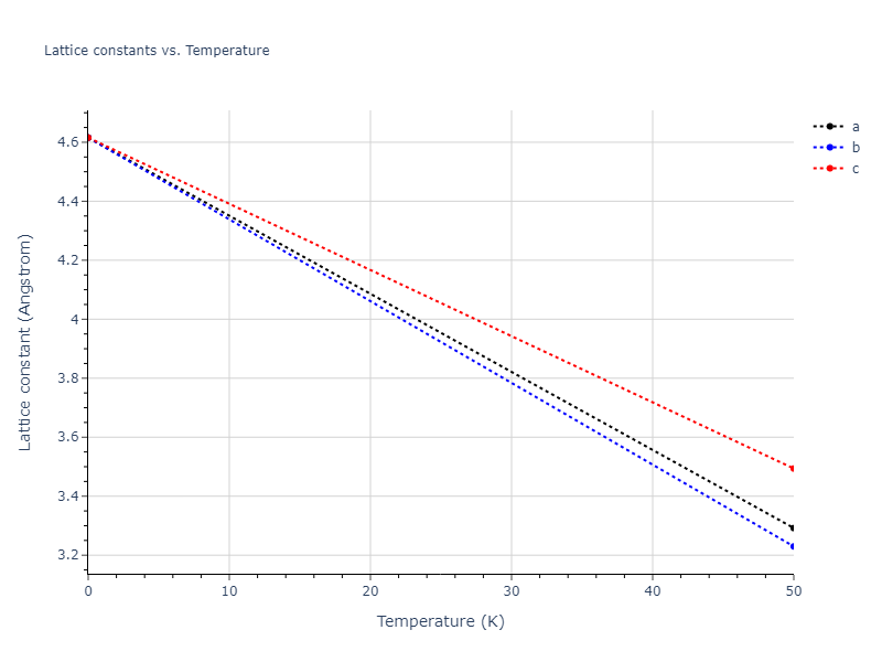 2020--Starikov-S--Si-Au-Al--LAMMPS--ipr2/mdsolid.AuSi.B2--CsCl.41895751.a