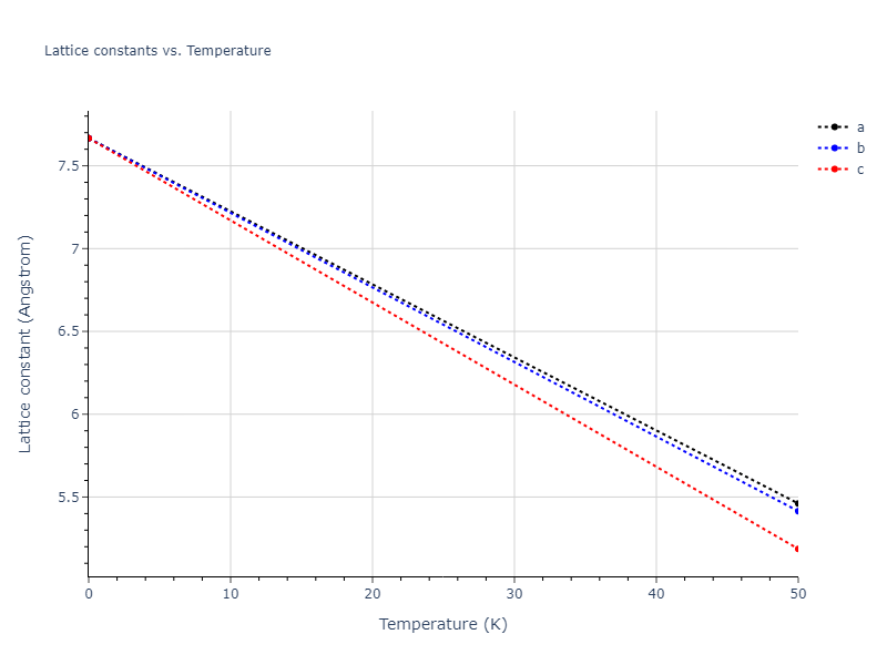 2020--Starikov-S--Si-Au-Al--LAMMPS--ipr2/mdsolid.AuSi3.A15--Cr3Si.b261f4b3.a